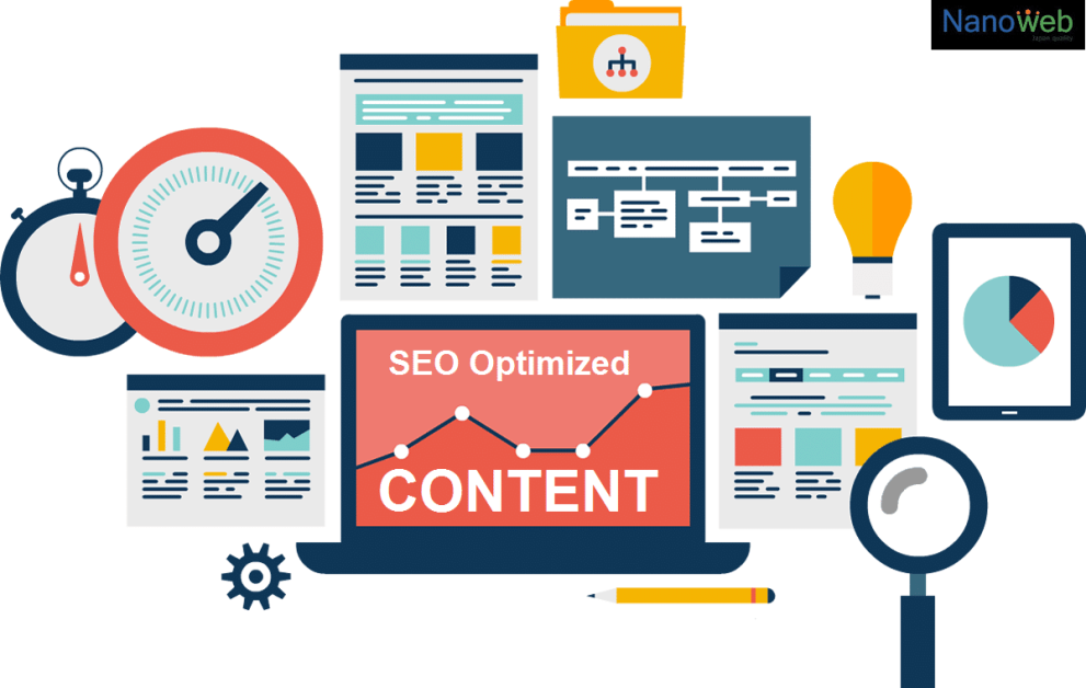 Designing Websites with SEO Standards: Boost Your Orders 4 Thiết kế website chuẩn SEO - smartcom