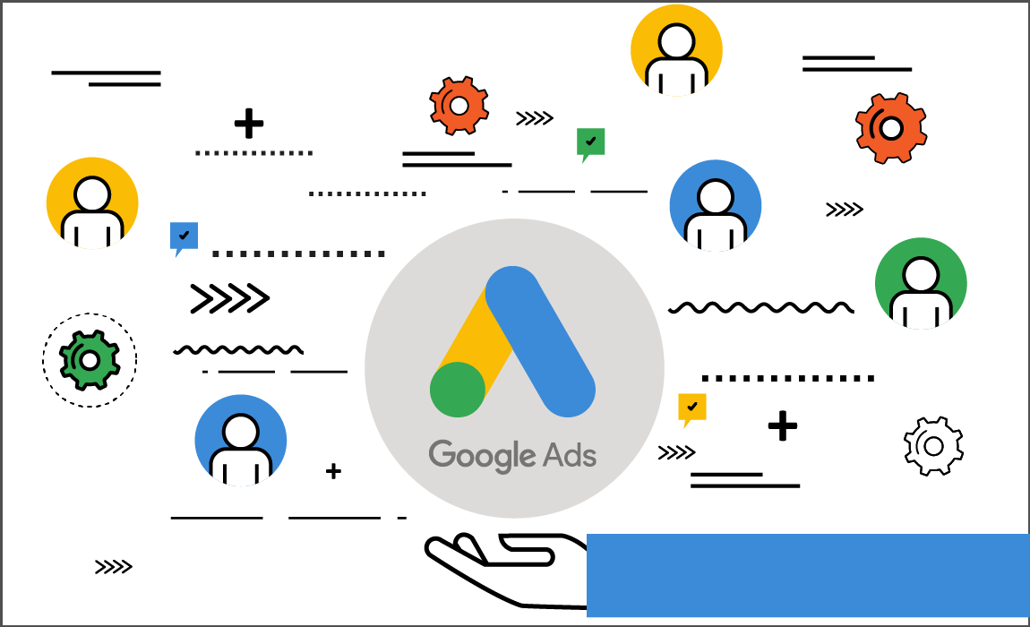 Các Lỗi Cần Tránh Để Chạy Google Ads Hiệu Quả 7 chạy Ads Google hiệu quả - Smartcom