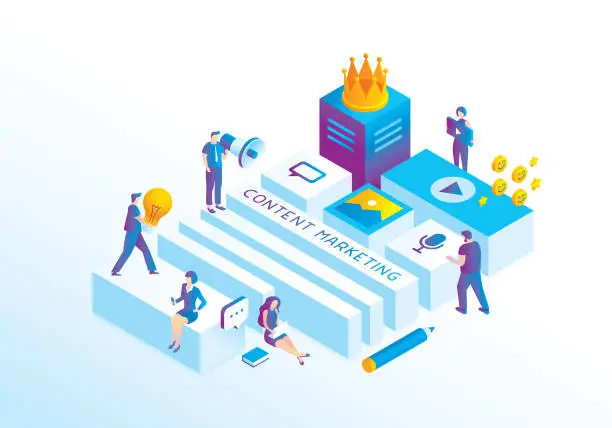 Content Marketing là gì - Smartcom