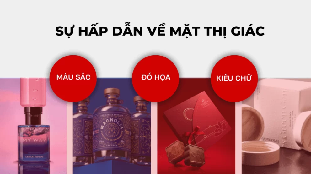 Key elements of packaging design